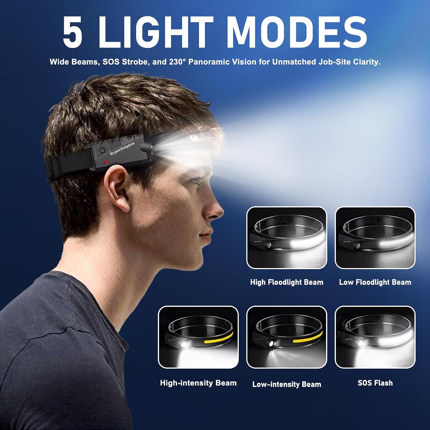 Headlamp Rechargeable LED (2 Pack) 230° Wide Beam, USB-C Lightweight Head Lamp, Long Runtime, Water-Resistant for Camping, Hiking, Running, Fishing, Repair Work