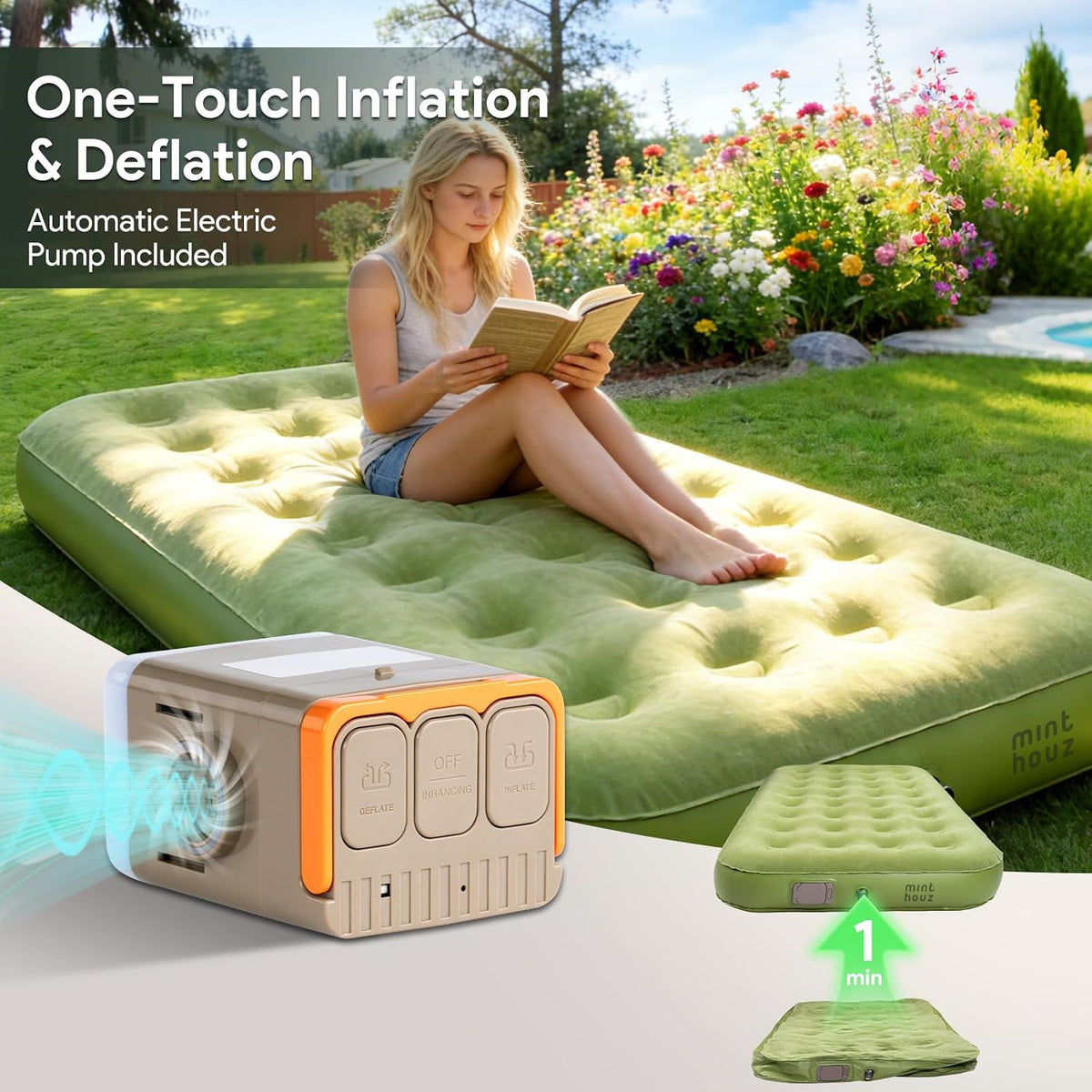 Minthouz 9.8" Ultra-Thick Self Inflating Sleeping Pad with Electric Pump