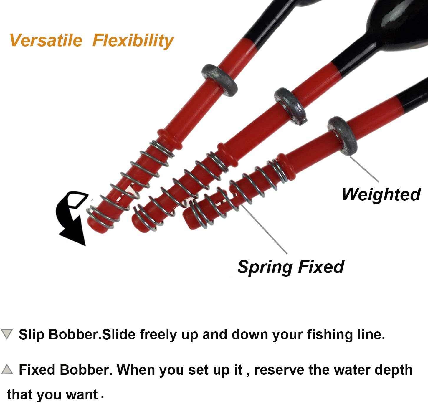 THKFISH Balsa Wood Spring Bobbers with Oval Slip Bobbers, Fishing Floats