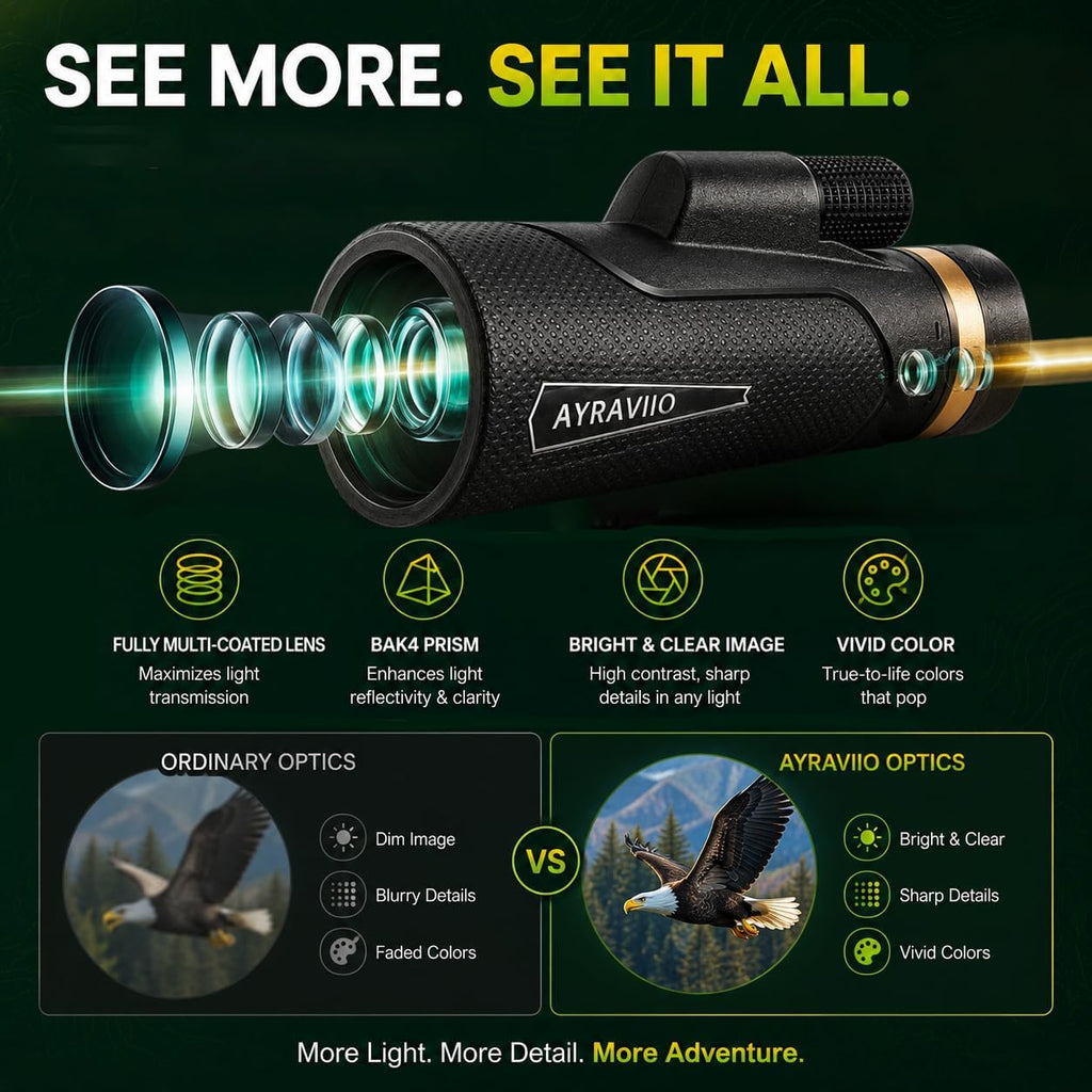Birthday Gifts for Men Dad Husband Teen, 12x60 Monocular for Outdoor Hiking