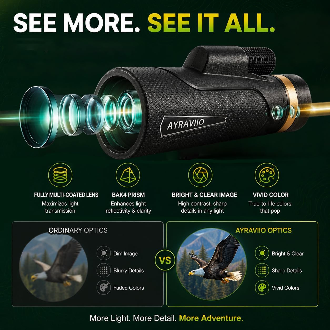 Birthday Gifts for Men Dad Husband Teen, 12x60 Monocular for Outdoor Hiking