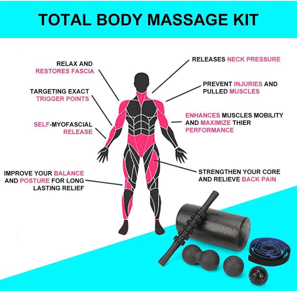 Foam Roller Set - High Density Back Roller, Muscle Roller Stick