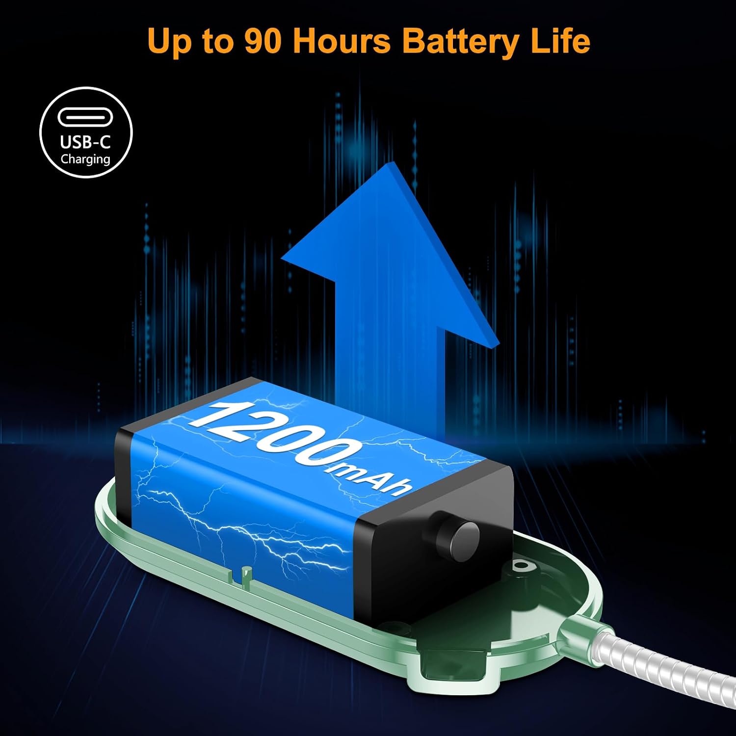 Gritin Rechargeable Book Light for Reading in Bed with 19 LED