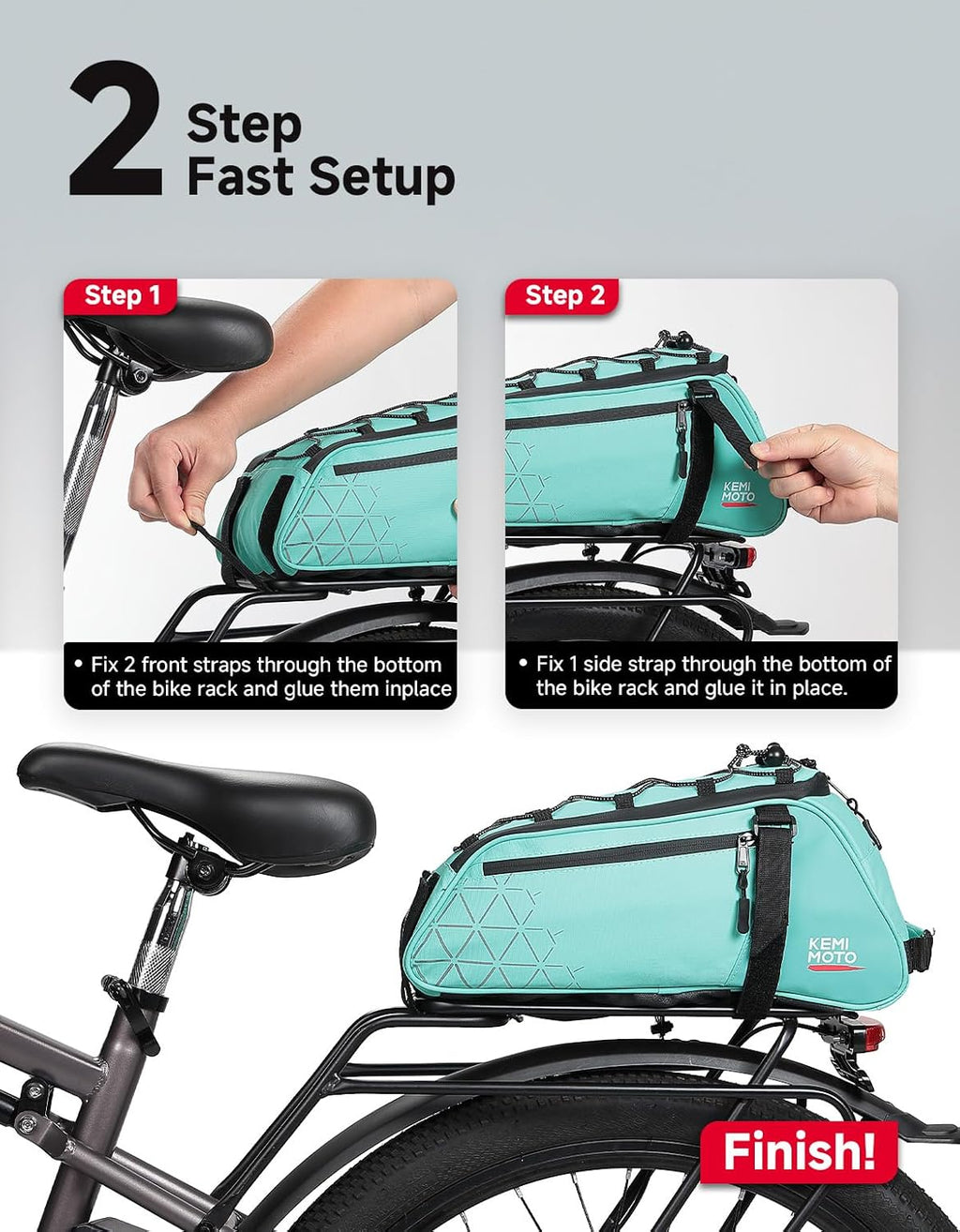 KEMIMOTO Rear Bike Rack Bag - 8L PVC Water Resistant Ebike Bags for Bicycle