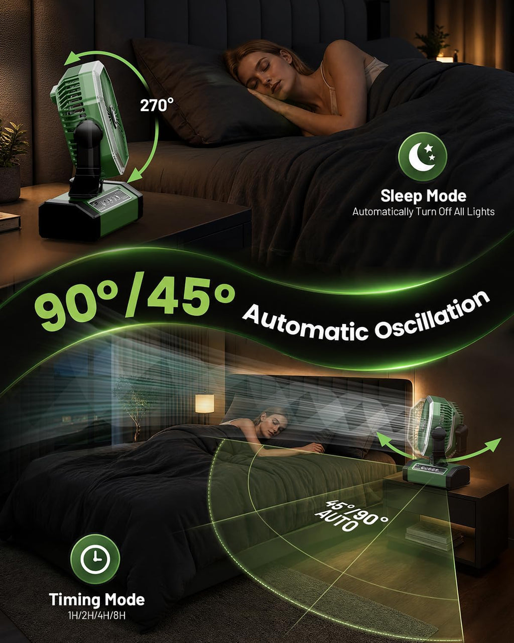 Allsion Camping Fan - 24000mAh Portable Fan, Rechargeable Fan with Light & Remote, Battery Powered Fan 4 Speed Strong Airflow, Desk/Camping/Outdoor/Gym Fan for Office Travel Treadmill Camping Gear
