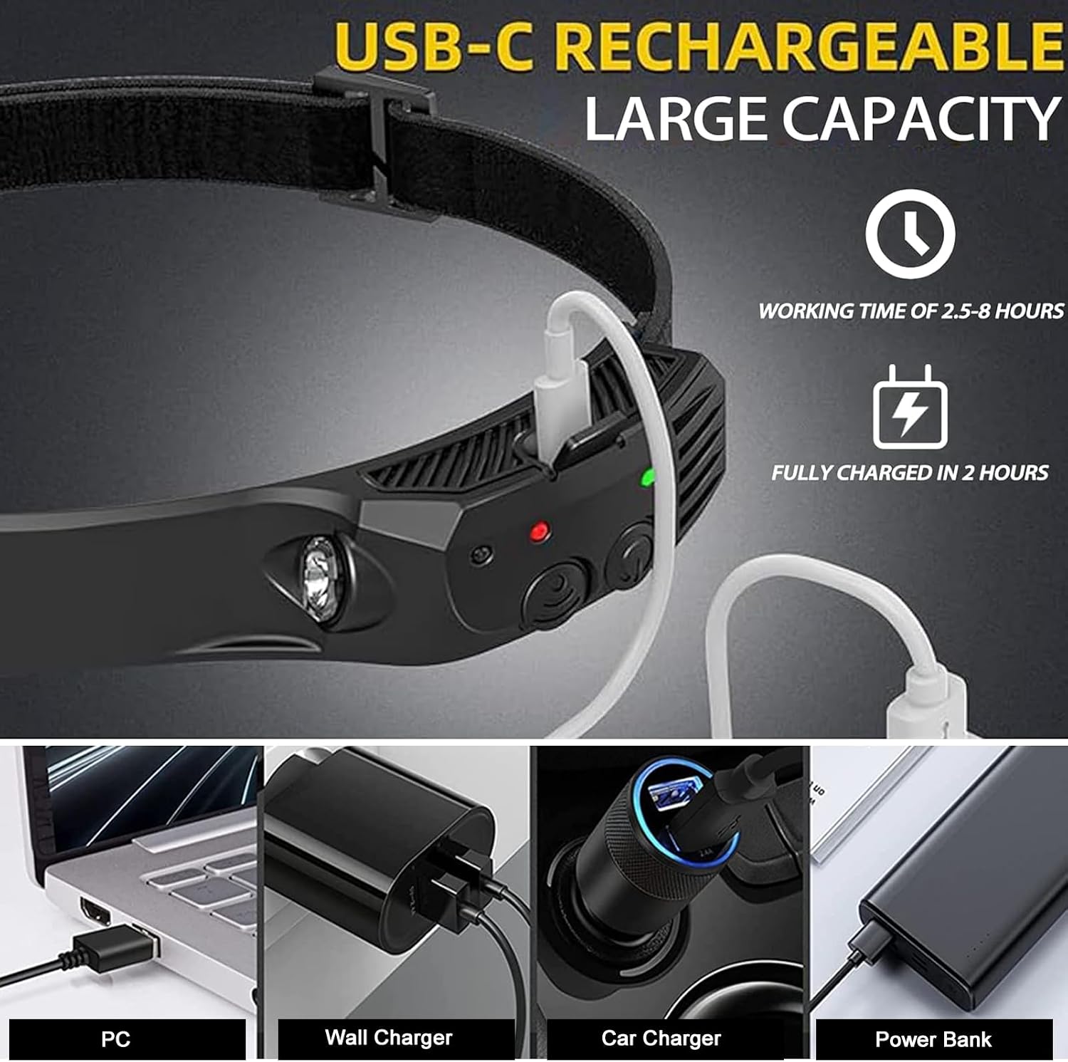 New LED Headlamp Rechargeable, 230° COB Super Bright Head Lights for Forehead, 6Mode Hard Hat Light for Adults, USB C Headband Flashlight for Work, Hiking, Running, Camping (10Pack)