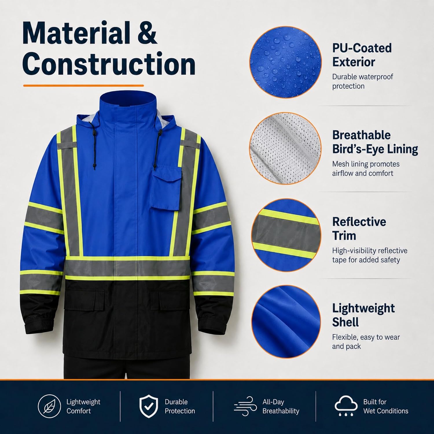 SKSAFETY Hi Vis Safety Rain Jacket for Men, Construction Work Rain Gear Heavy Duty Class 3 Rain Coat Waterproof Lightweight