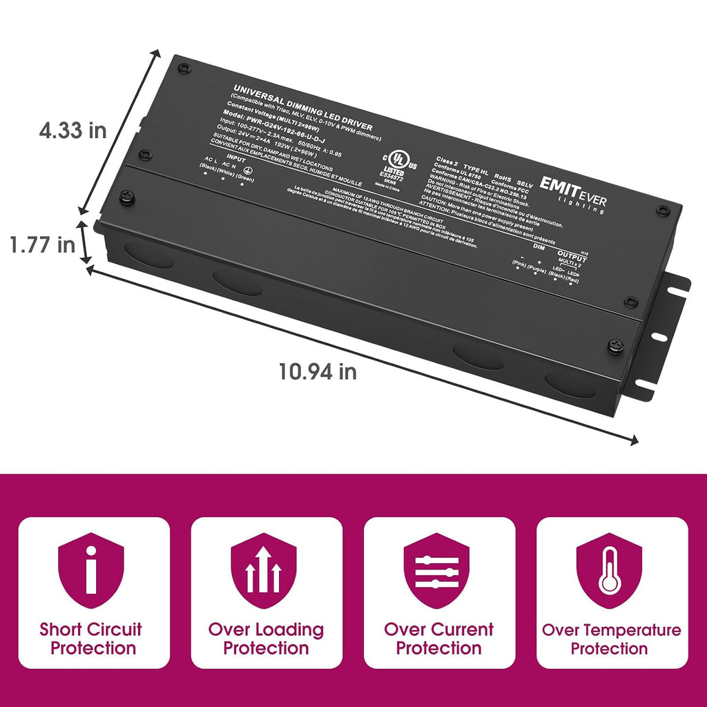 EMITEVER 192W 24V 5-in-1 2-Channel Dimmable LED Driver, AC 110-277V to DC