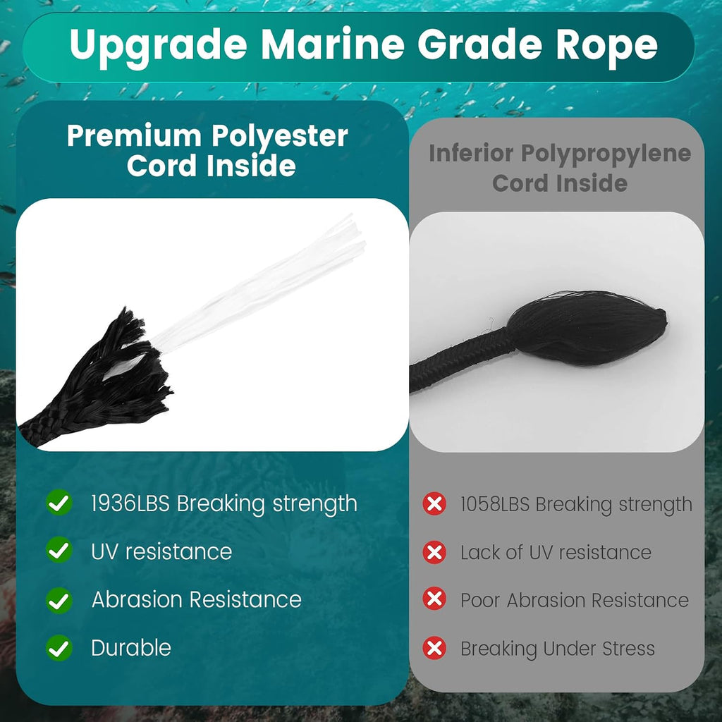 Kayak Anchor Kit, 1.5/3.5 lb Compact Folding Grapnel Anchor for Kayaks, Canoes, SUPs, Jet Skis, Small Boats - Lightweight Portable Marine Boat Anchor with Rust-Resistant Design