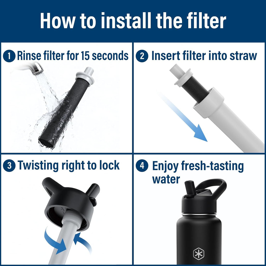 ICEWATER Water Bottle Replacement Filters, 6 Pack,1 Full Year Supply