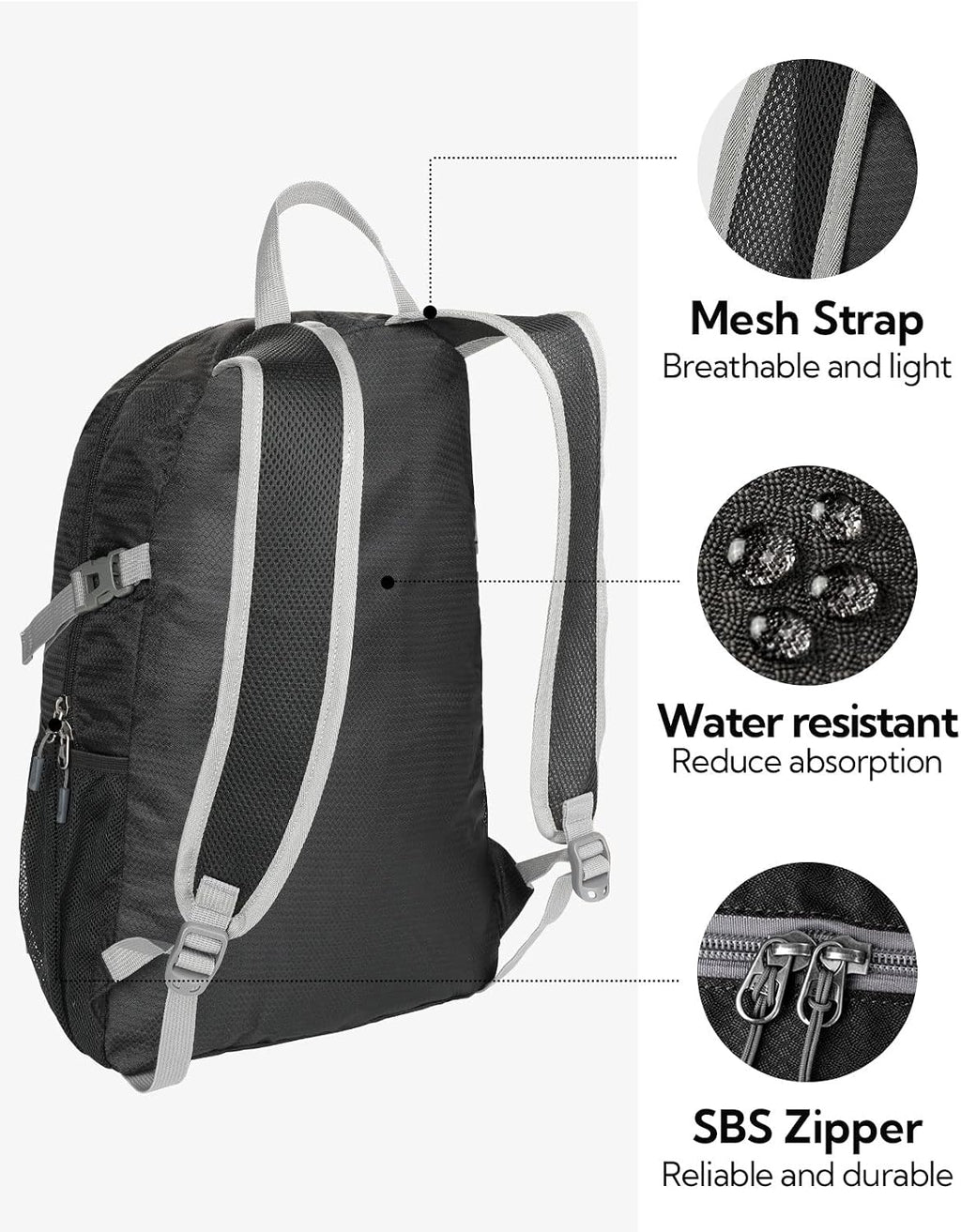 WATERFLY Small Lightweight Packable Backpack: 20l Hiking Daypack Man Woman