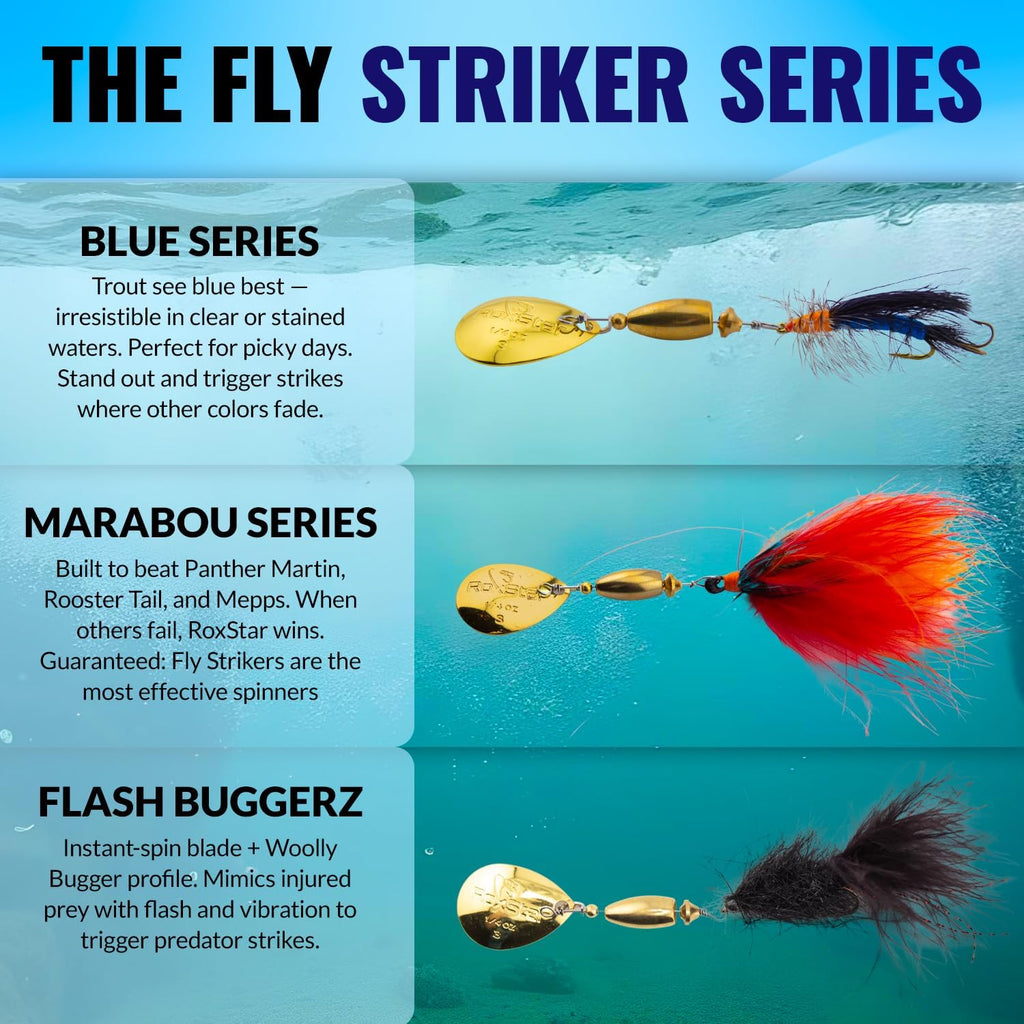 RoxStar Fly Strikers Blue Series - Hand-Crafted in The USA - Proven Nationwide Most Versatile Fishing Spinner for Bass, Trout, Pike, Steelhead- Stop Fishing Start Catching