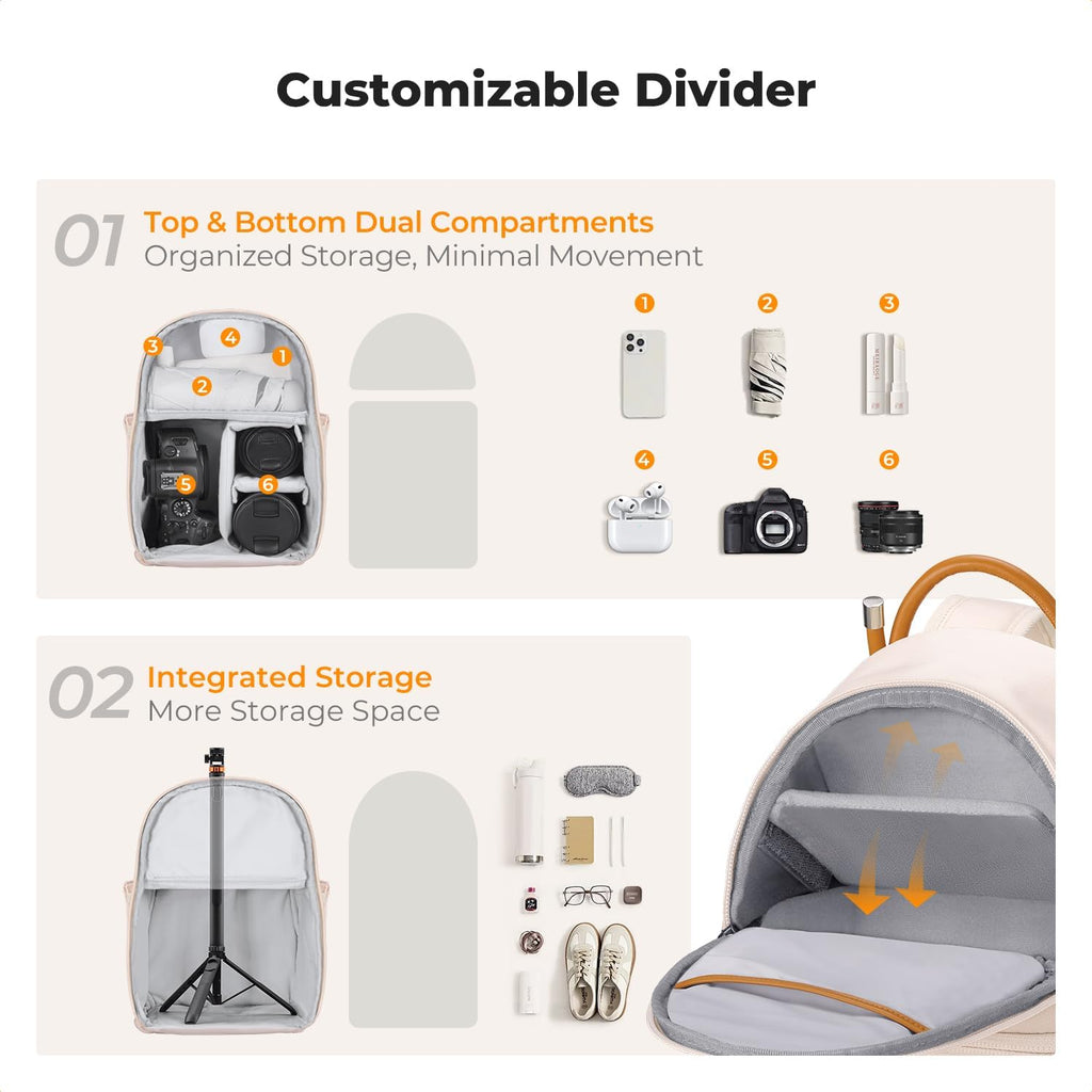 K&F CONCEPT Camera Backpack, DSLR/SLR Small Camera Bag