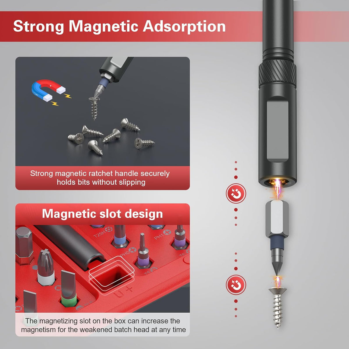 Bomivoi 42 in 1 Magnetic Screwdriver Set, DIY Ratchet Screwdriver Set, Multi Bit Magnetic Drive Set with Detachable Ratchet Handle, Portable Compact Repair Tool Kit for Furniture Computer Bicycle Red