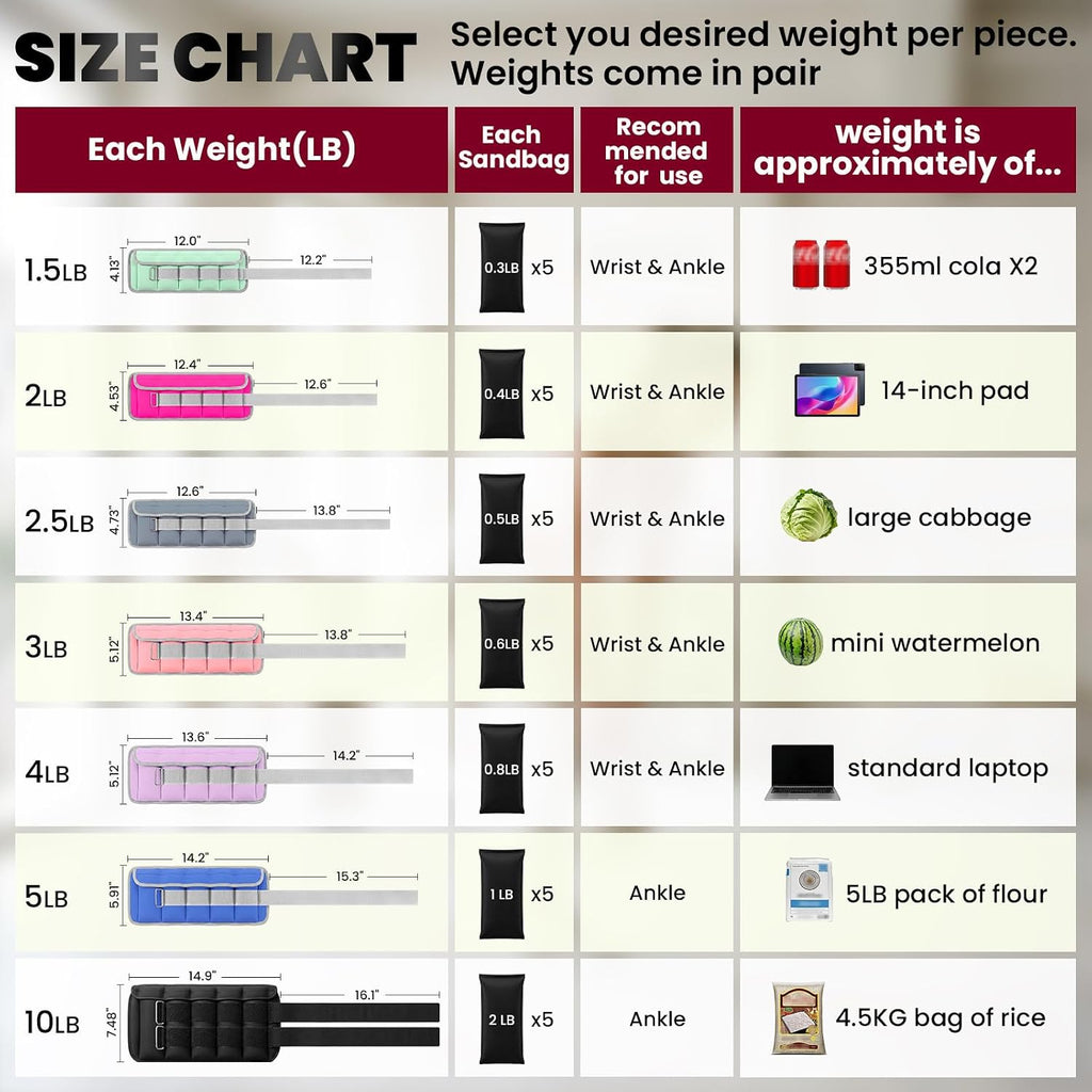 Adjustable Ankle Weights for Women Men A Pair of 1-3/4/5/6/8/10/20LBS