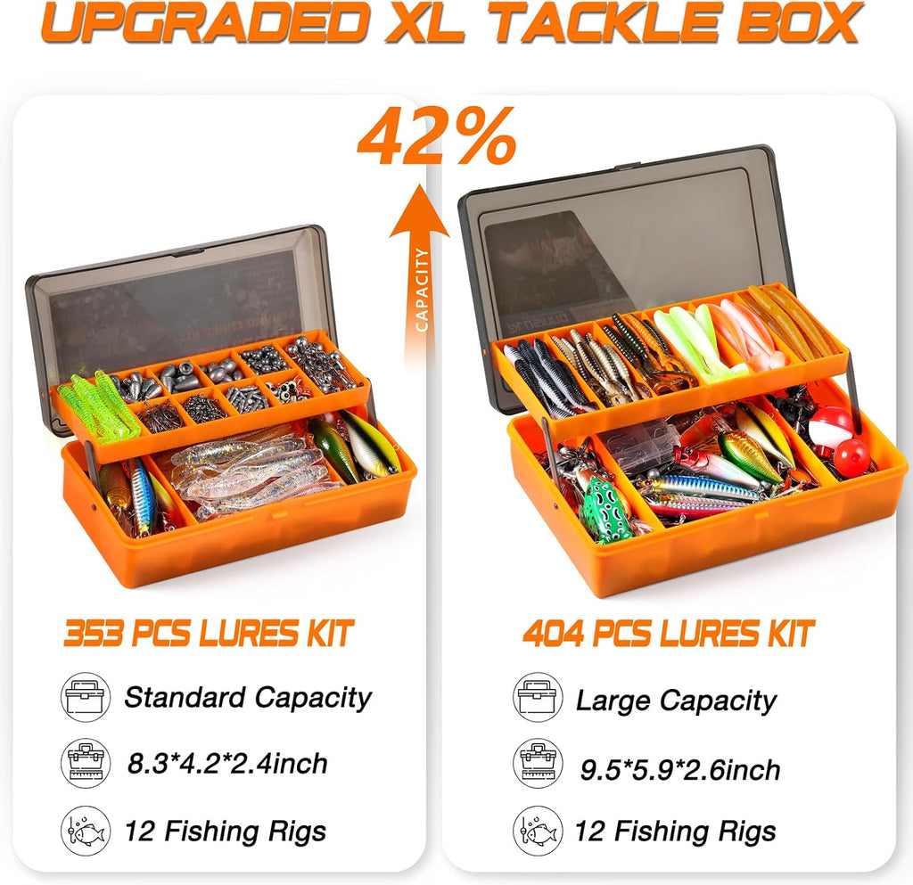 PLUSINNO Fishing Lures Tackle Box - Compact Fishing Gear for Bass Trout