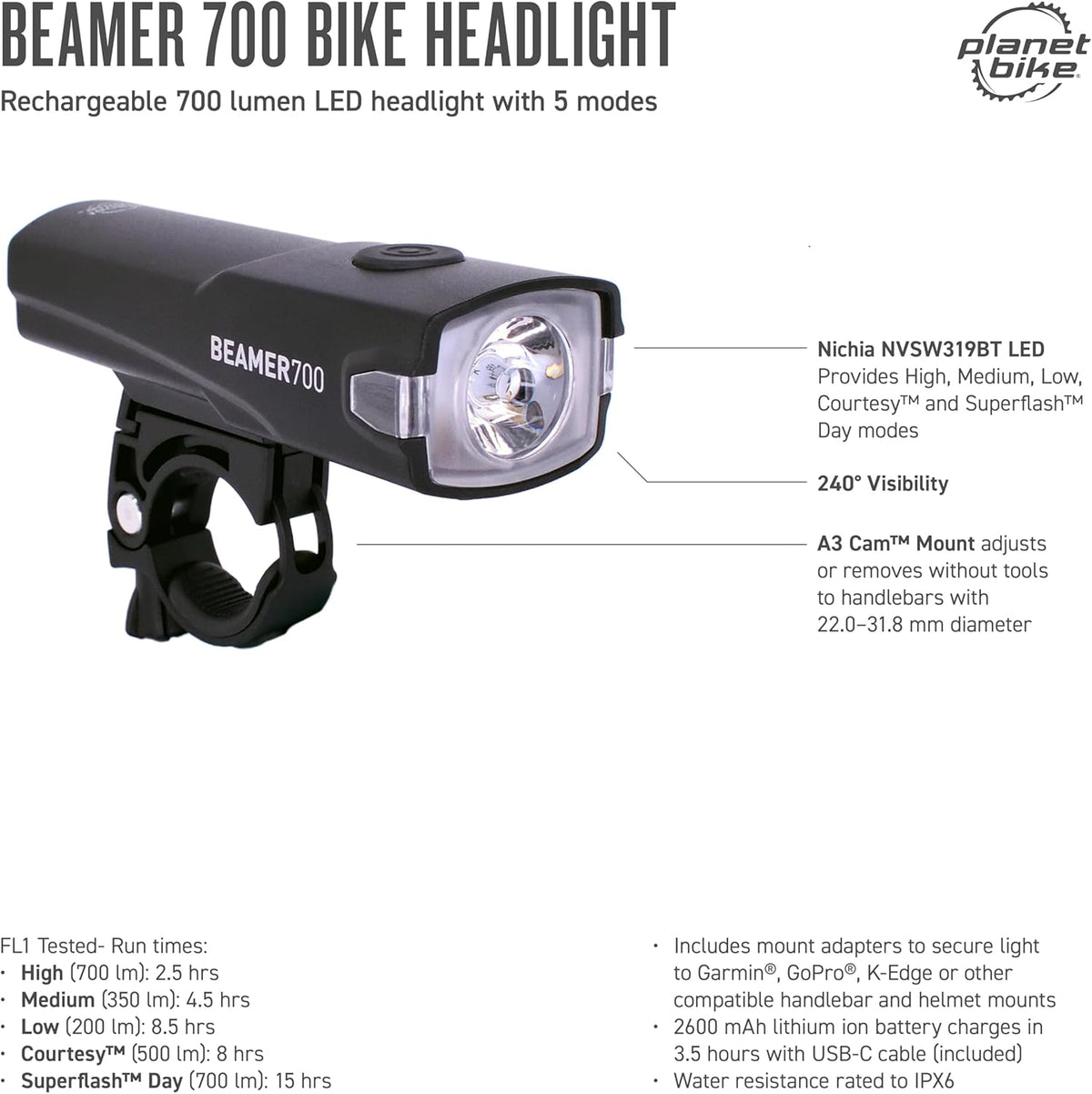 Planet Bike Beamer 700 Bike Headlight