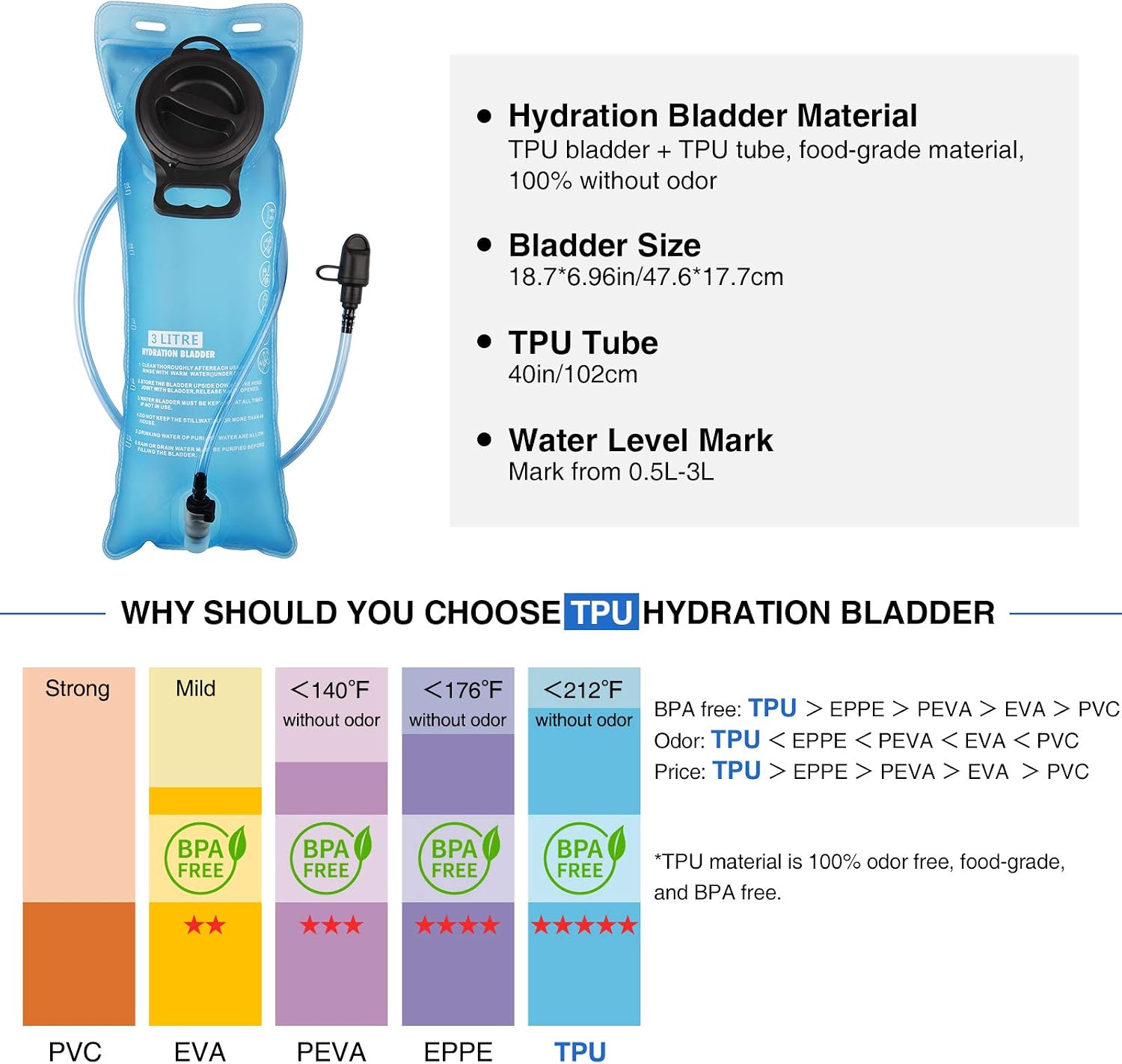 NOOLA Hydration Backpack with 3L Water Bladder for Hiking, Tactical Pack