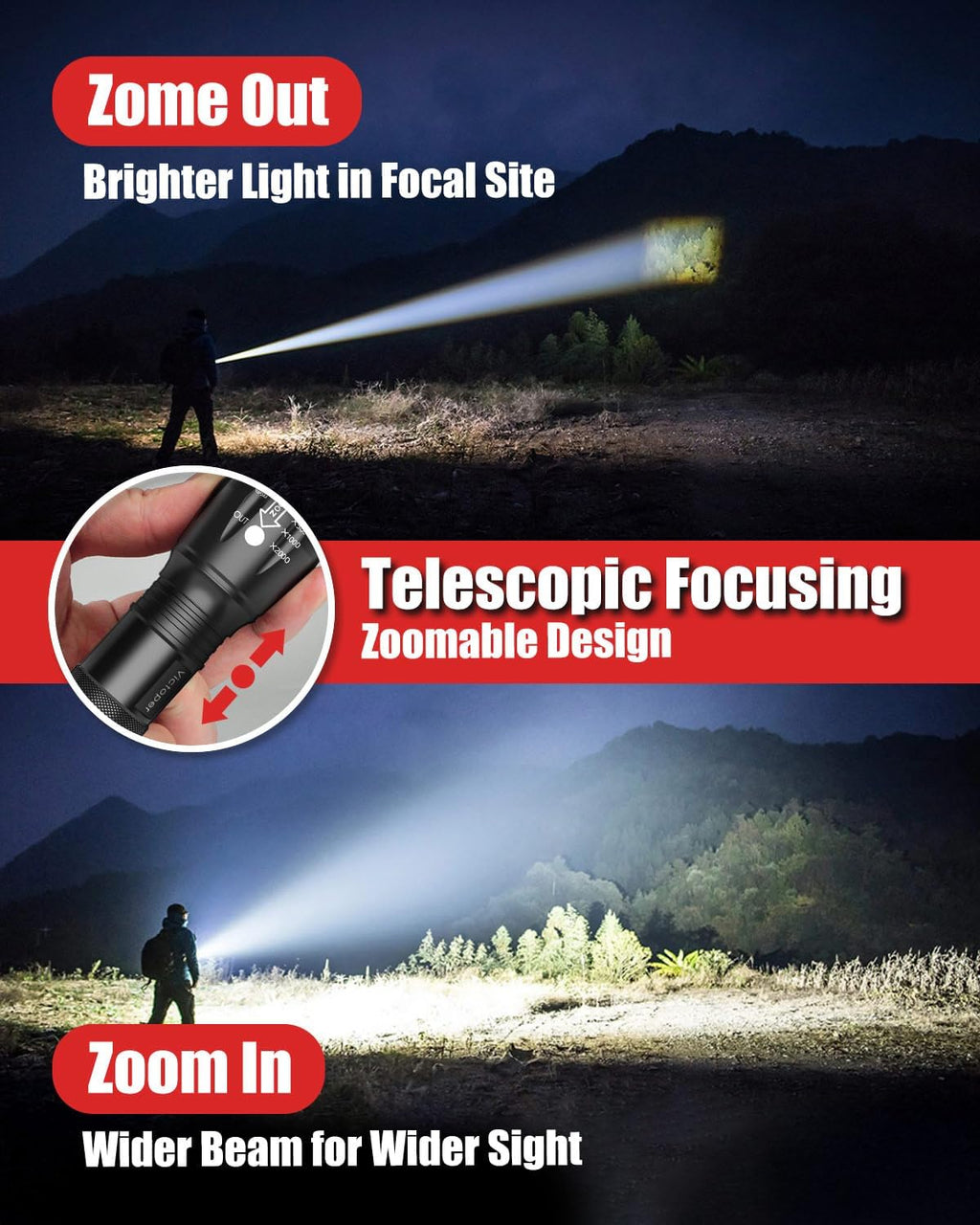 Victoper LED Flashlight 2 Pack, Bright Tactical Torch High Lumens 5 Modes, Waterproof Zoomable Flash Light for Outdoor, Birthday Gifts for Men, Dorm Room Hiking Camping Essentials Gear for Guys