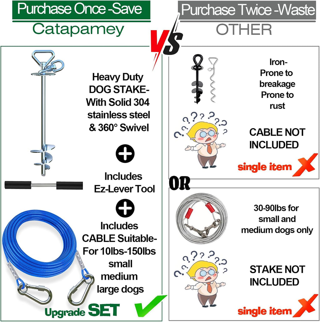 Catapamey Dog Tie Out Cable and Stake,with 30FT Heavy Duty Cable,360° Swivel Dog Run Stake-No Tangle-Runner for Yard,-Suitable for Up to 150 lbs- Idela for Yard Outdoor Camping