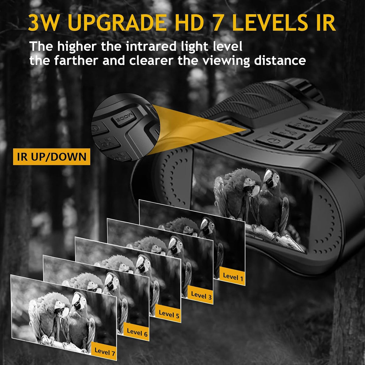 4K Night Vision Goggles Binoculars,Tech Gifts, for Men & Teens