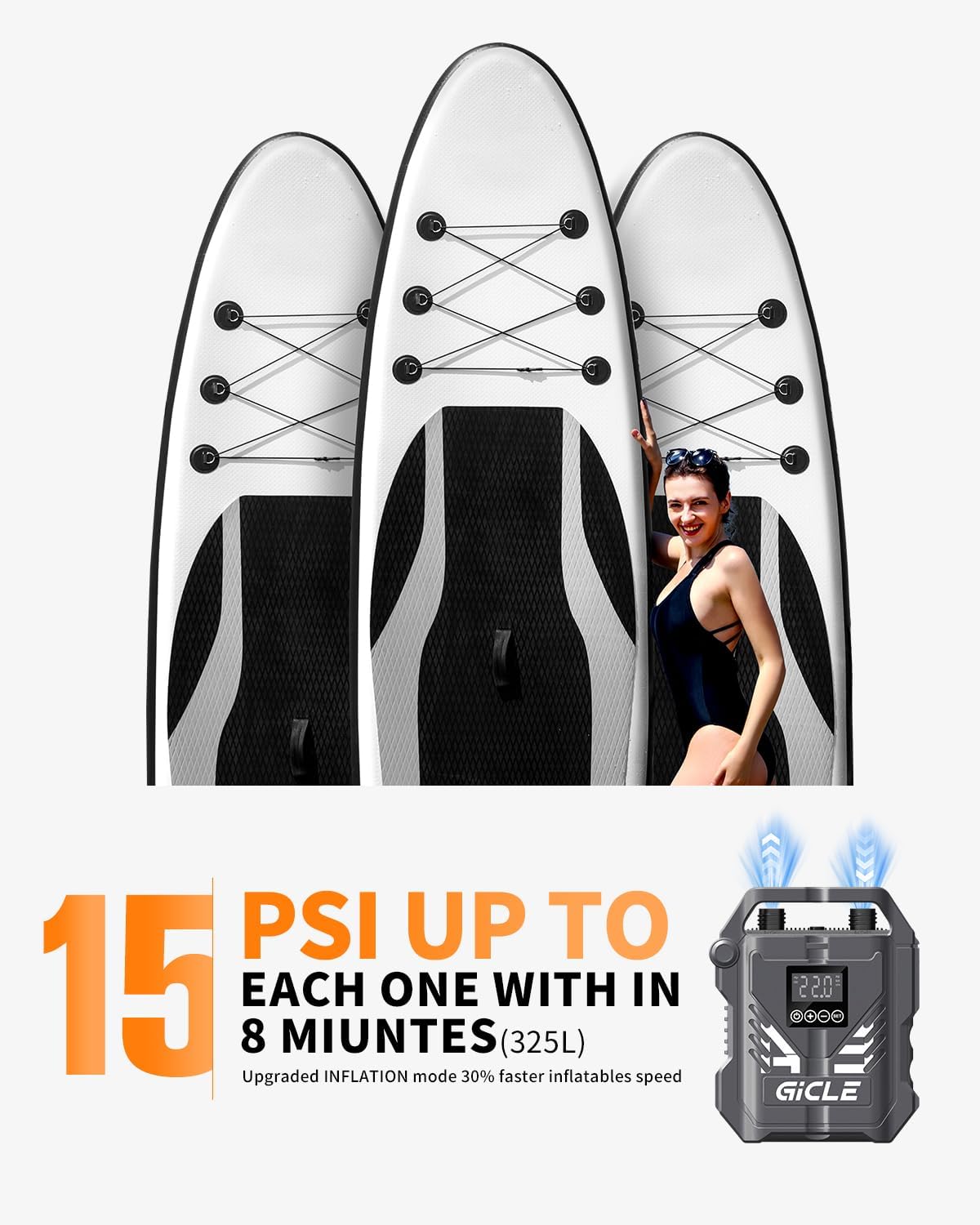 GICLE Paddle Board Pump Electric Portable, SUP Pump for Inflatebles