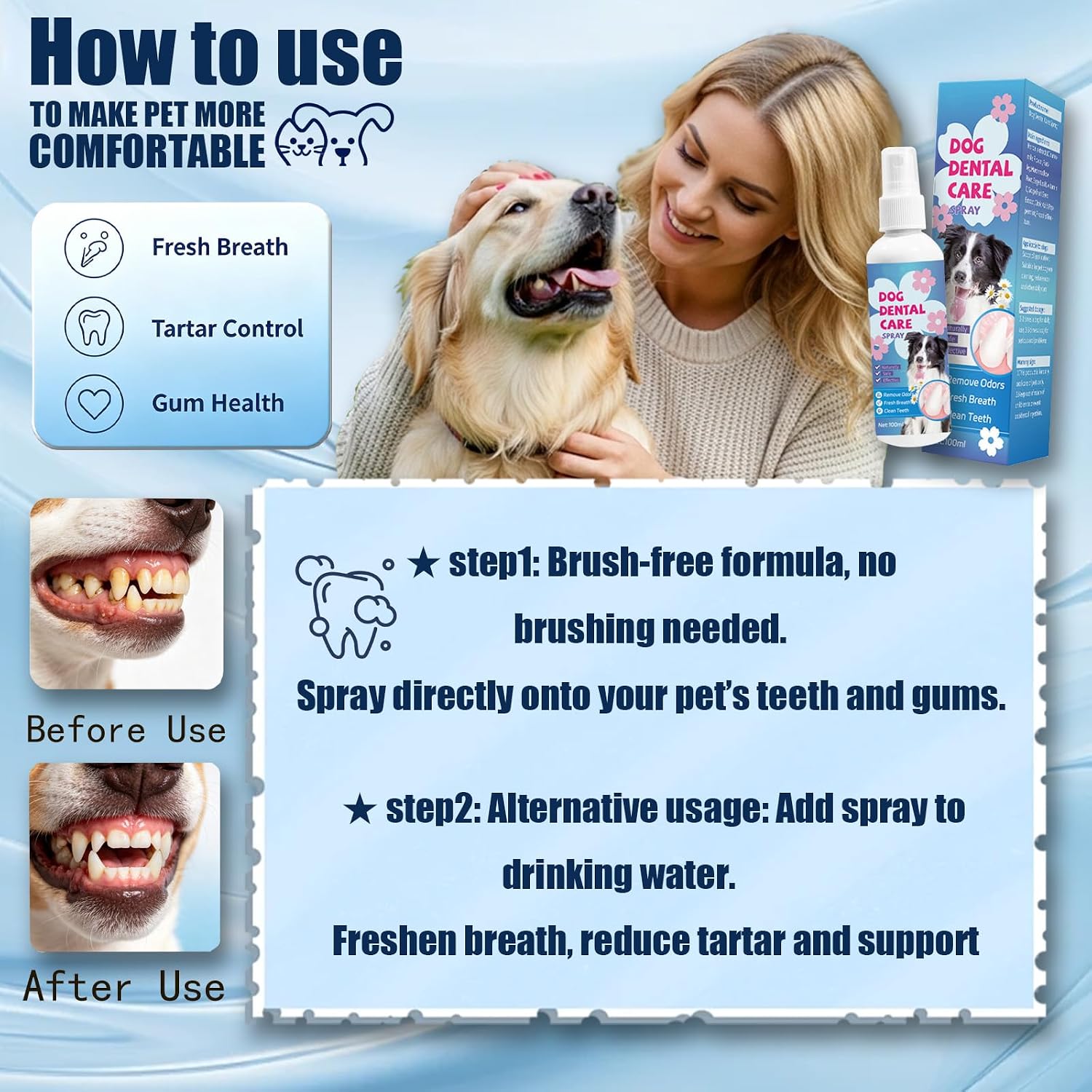 QHZ Oral Spray for Dogs – No Brushing Pet Oral Care Spray for Dogs & Cats, Fresh Breath & Tartar Control, Easy Daily Dental Spray for Dogs Teeth Cleaning,100ml