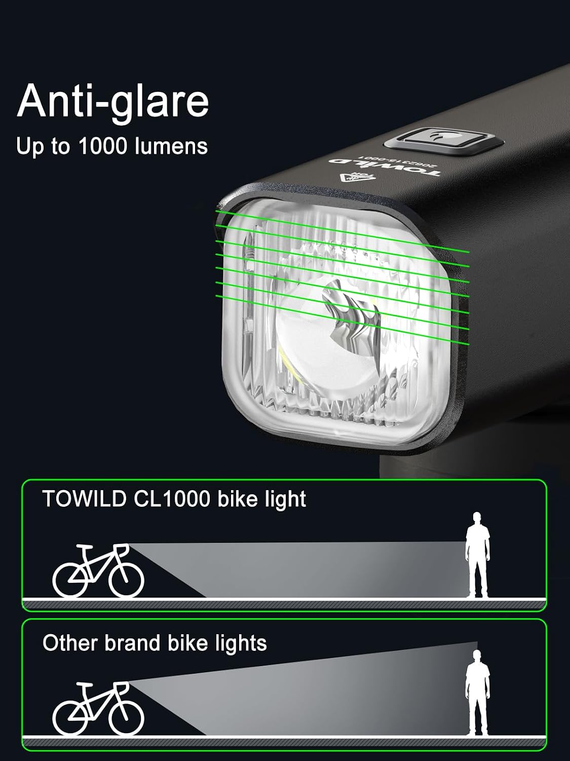 TOWILD Bike Lights for Night Riding,Compatible with Garmin/GoPro Mount,Rechargeable Battery,Waterproof Bike Front Light for Commuter Cyclists-Fits All Bikes