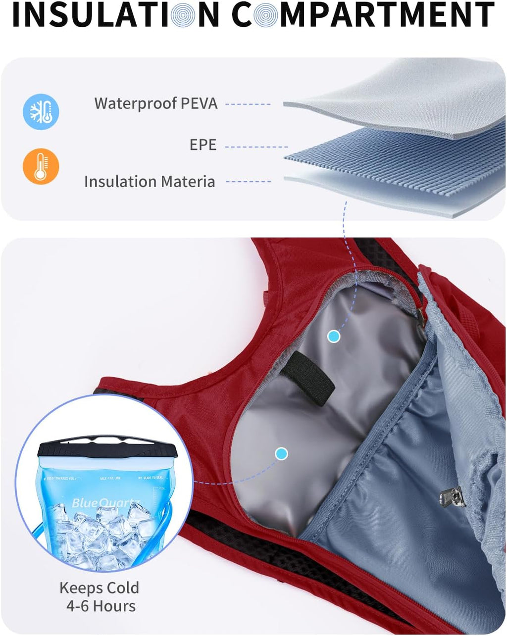 Blue Quartz Hydration Backpack with 2L Water Bladder, Hiking Water Pack with Insulated Compartment for Women Men, Lightweight Cycling Daypack with Phone Pocket, Hydration Pack for Running,Biking