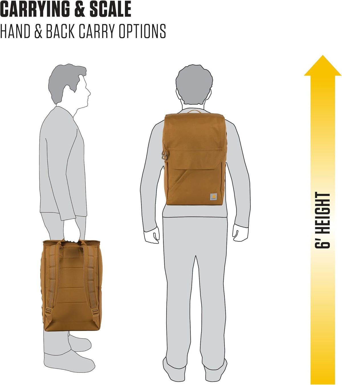 Carhartt 21L Top-Load Backpack Port