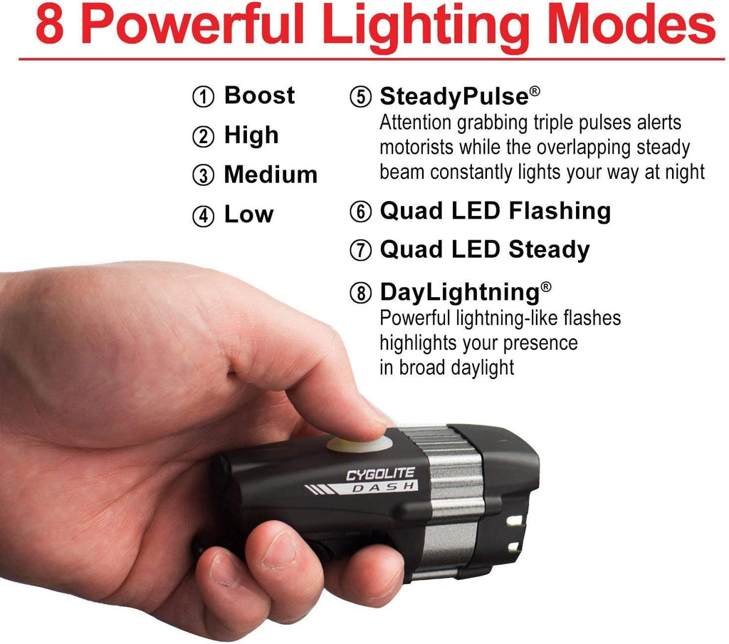 CYGOLITE Dash– 600 Pro, 520, 460 Lumen Bicycle Light Models– 5 Night & 3 Daytime Modes– Ultra Compact– IP64 Water Resistant– Sturdy Flexible Mount– USB Rechargeable– for Aero Road, Commuter Bicycles