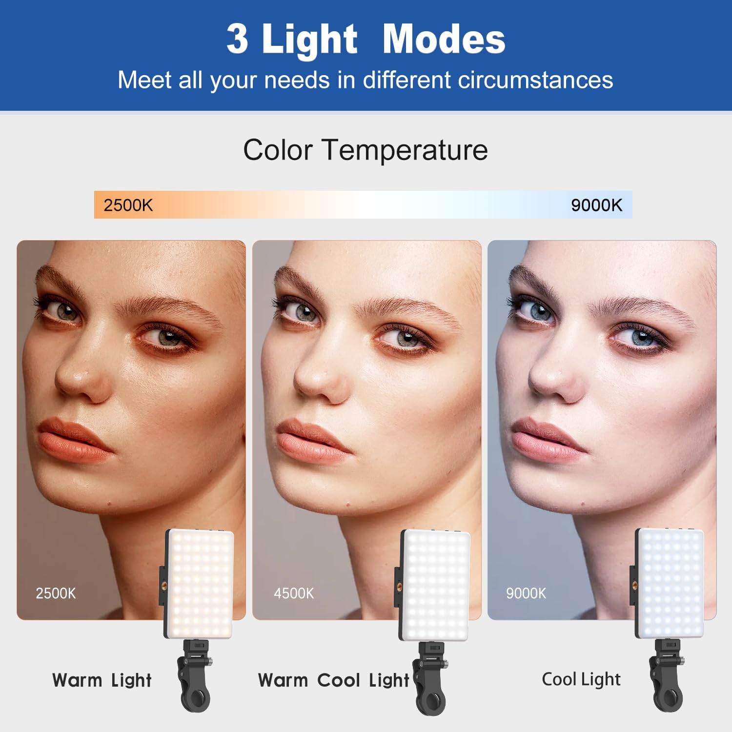 Selfie Light, Phone Light with Front & Back Clip, 60 LED Portable Light with 3 Modes, 5000mAh Rechargeable Video Light for Phone, iPhone, IPad, Laptop, TikTok, Makeup, Live Stream, Vlog(Black)