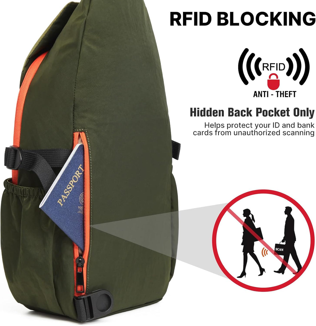 G4Free RFID Blocking Sling Bag for Men Women, Crossbody Bags Hiking Travel