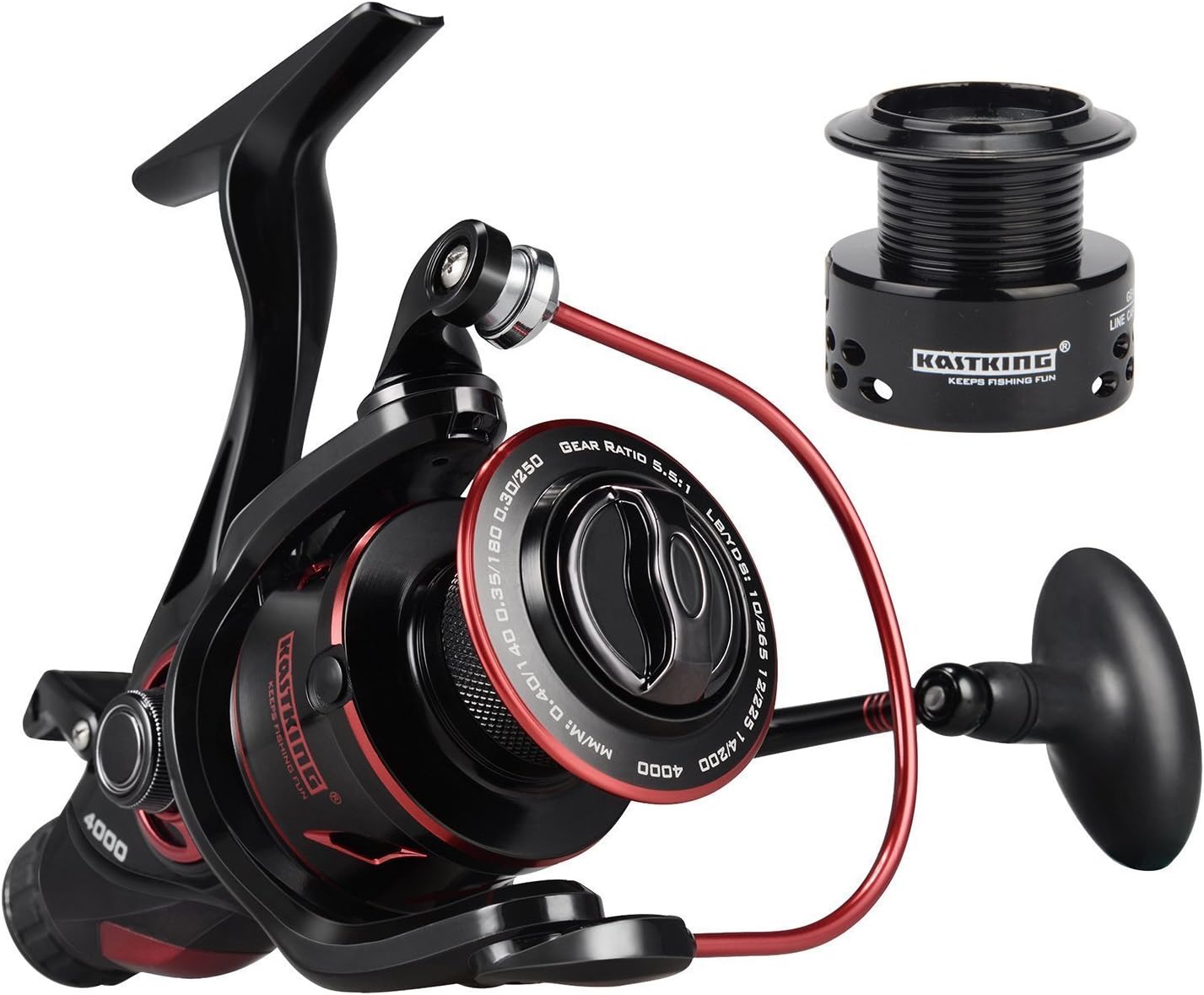 KastKing Sharky Baitfeeder III Spinning Reels with 5.5:1 Gear Ratio