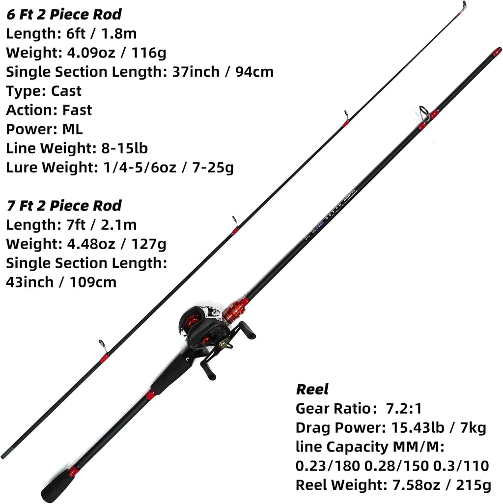 Kilitn Fishing Rod and Reel Combo, Baitcasting Combo Baitcast Reel, 6 Foot 7 Foot 2-Piece, Durable Fiberglass Wrapped Carbon Fiber Rod with Comfortable EVA Handle