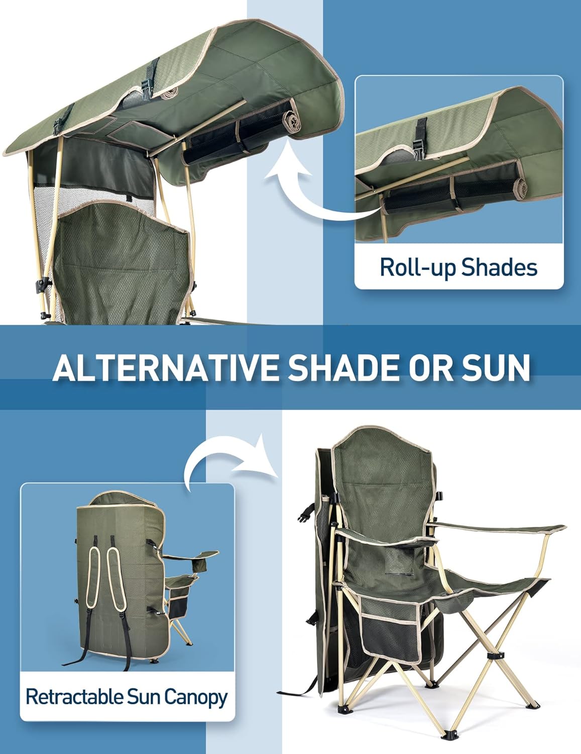 Docusvect Camping Chair with Canopy Shade - Canopy is the Backpack