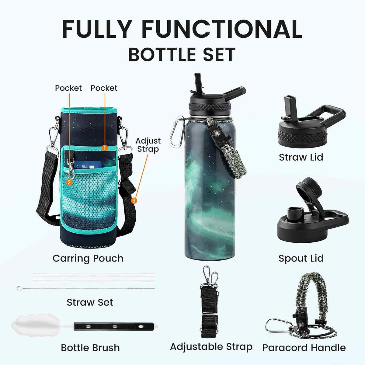 RAYMYLO Insulated Water Bottle 40 oz, Triple Wall Vacuum Stainless Steel