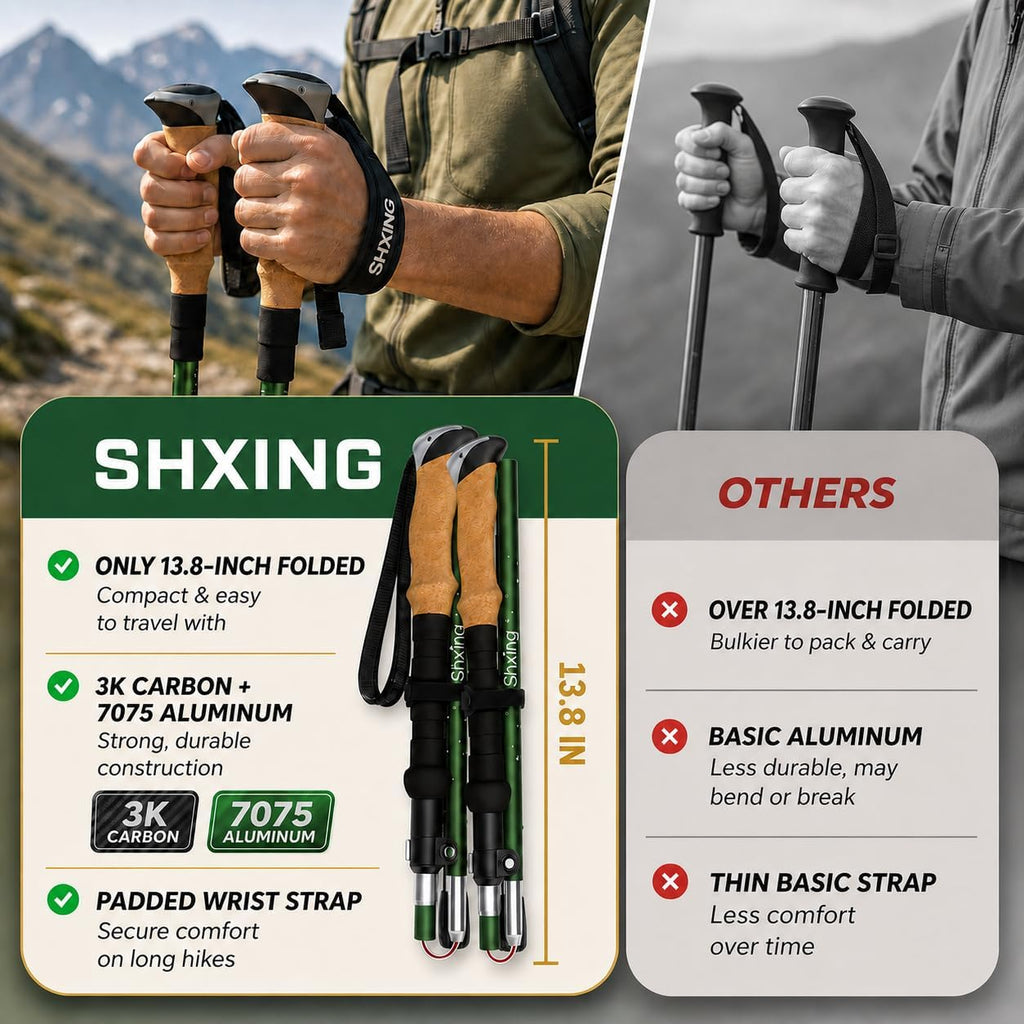 Folding Trekking Poles, Compact 13.8-Inch Hiking Poles 2-Pack