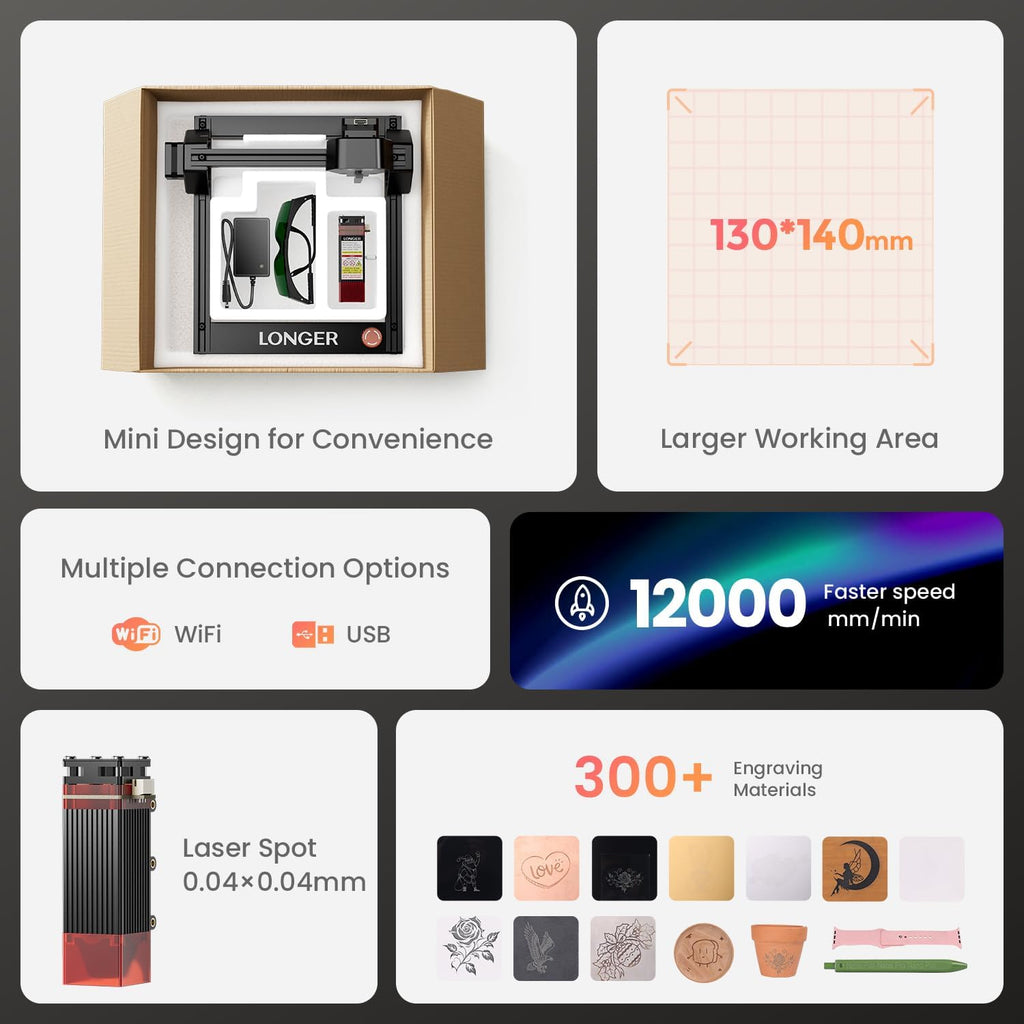 LONGER RAY5 Laser Engraver, 2500mW Compact Precision Engraving Machine