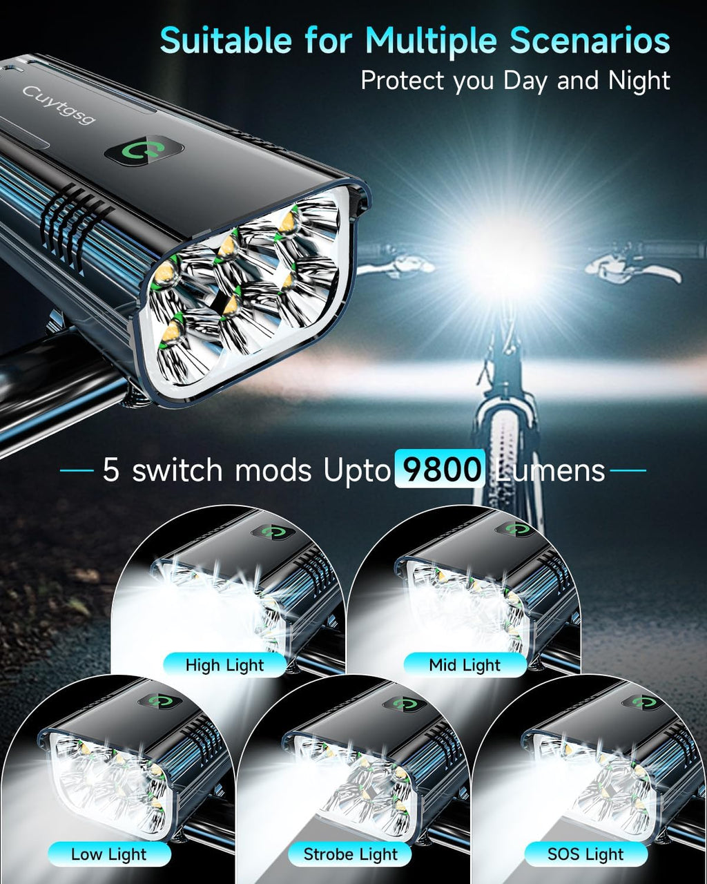 2026 Upgrade 6800Lumen Bike Light for Night Riding,6 LED,5+5 Modes