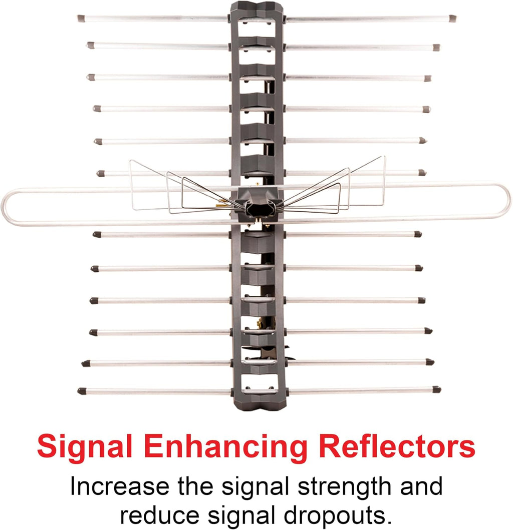 GE Outdoor HD Digital TV Antenna, Long Range Smart TV Antenna