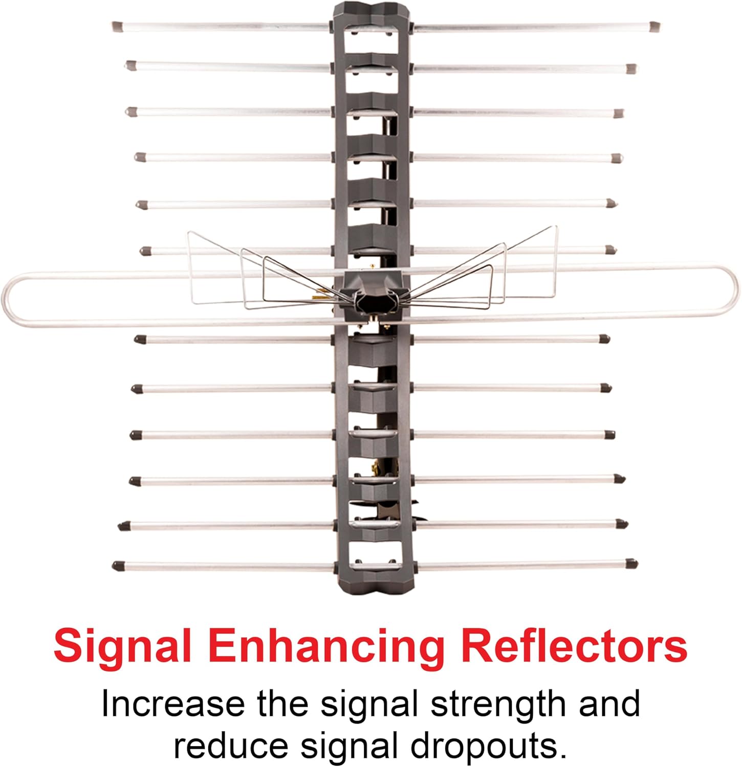 GE Outdoor HD Digital TV Antenna, Long Range Smart TV Antenna