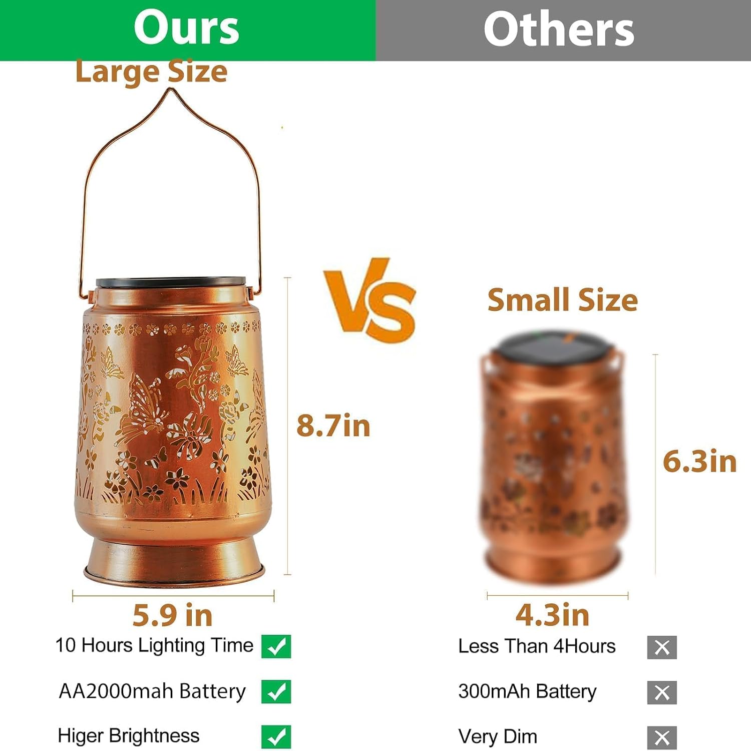 Butterfly Solar Lanterns Outdoor Waterproof, Birthday Day Gifts for Women