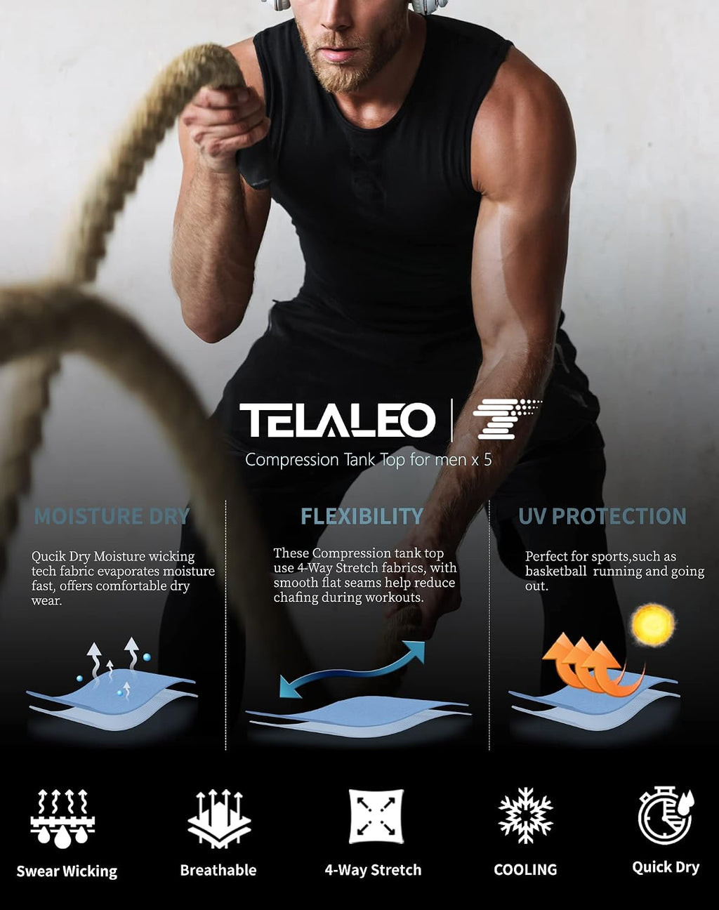 5 Pack Men's Compression Shirts Sleeveless Workout Tank Top BaseLayer