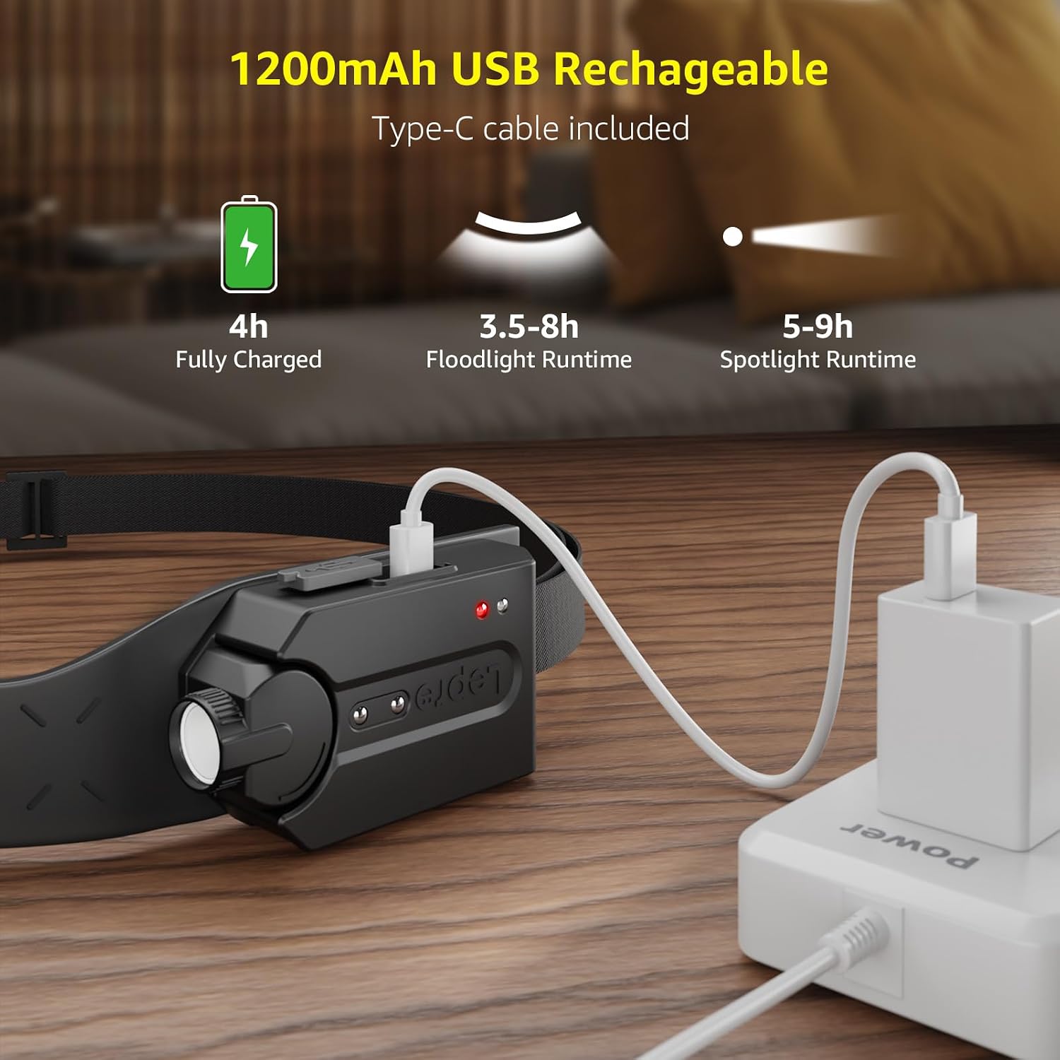 Lepro LED Rechargeable Headlamp Motion Sensor 230°Wide Beam Waterproof 2PC