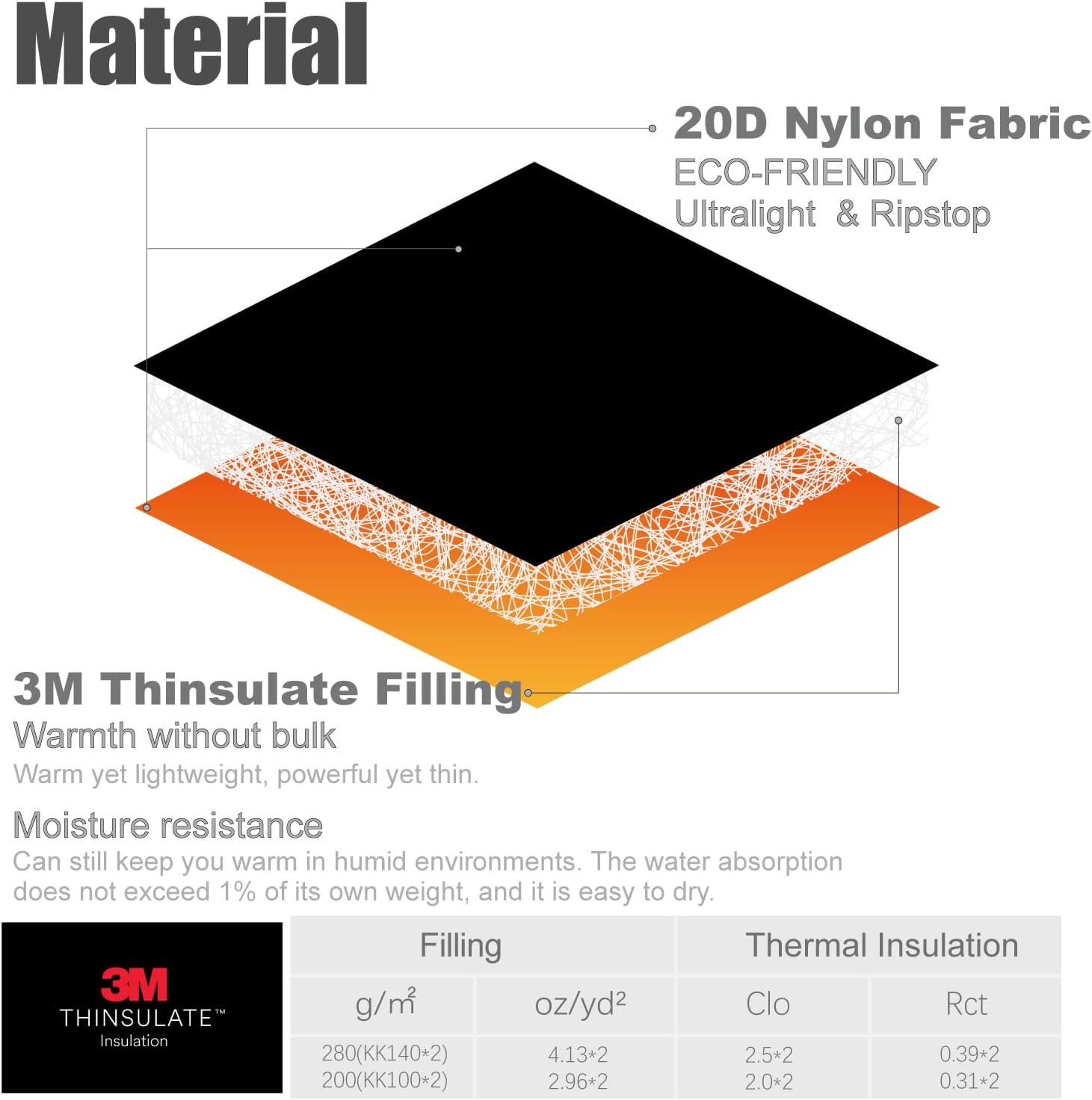 iClimb 3M Thinsulate Insulation Sleeping Bag