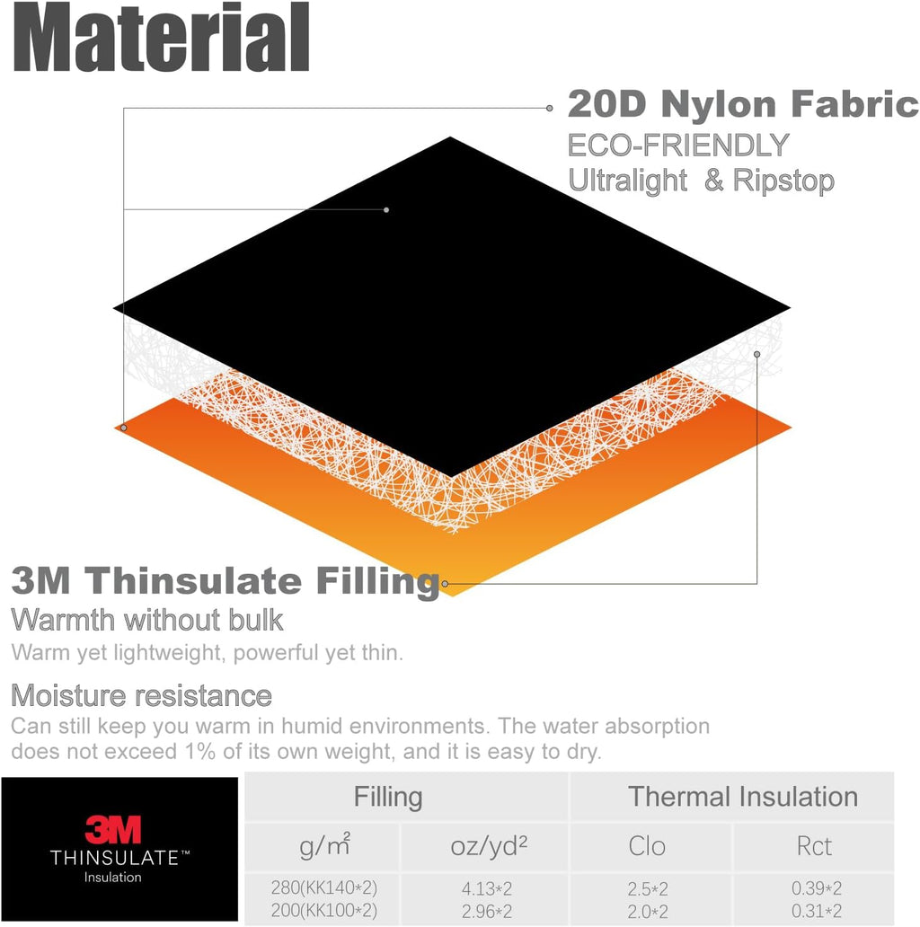iClimb 3M Thinsulate Insulation Sleeping Bag