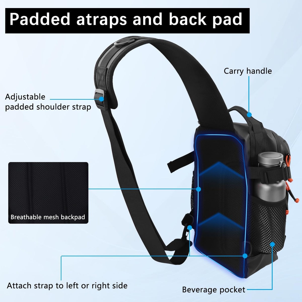 Fishing Backpack Tackle Storage Bag with 2 Tackle Boxes(Black)