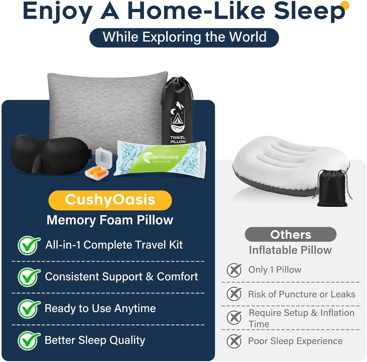 CushyOasis Camping Pillow Set with Travel Pillow, Eye Mask, Earplugs Small