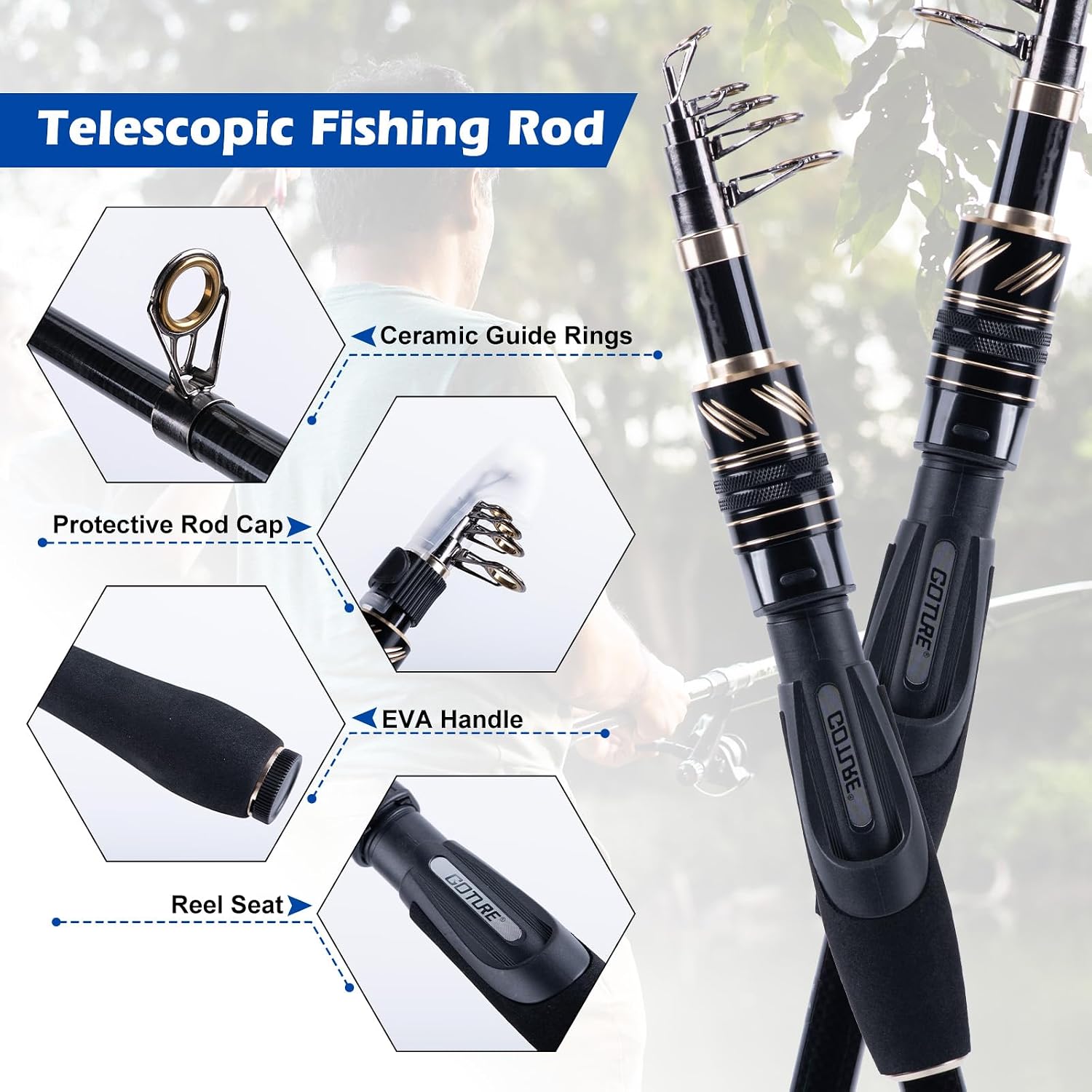 GOTURE Telescopic Fishing Rod and Reel Combos, Carbon Fiber Travel Fishing Pole, 9+1 BB Spinning Reel, Saltwater Freshwater Fishing Gear Kit with Braided Line, Lures, Carrier Bag for Bass Trout